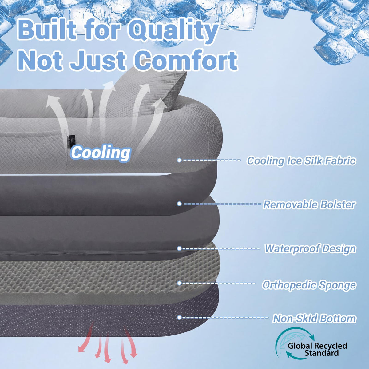 WROS Cooling Human Dog Bed for Summer, Breathable Washable Floor Lounger for People & Pets, 72"x41"x12", Glacier Grey, Pet Bed for Hot Weather Relaxing
